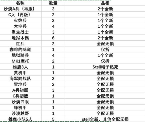 澳门威尼克斯人网站