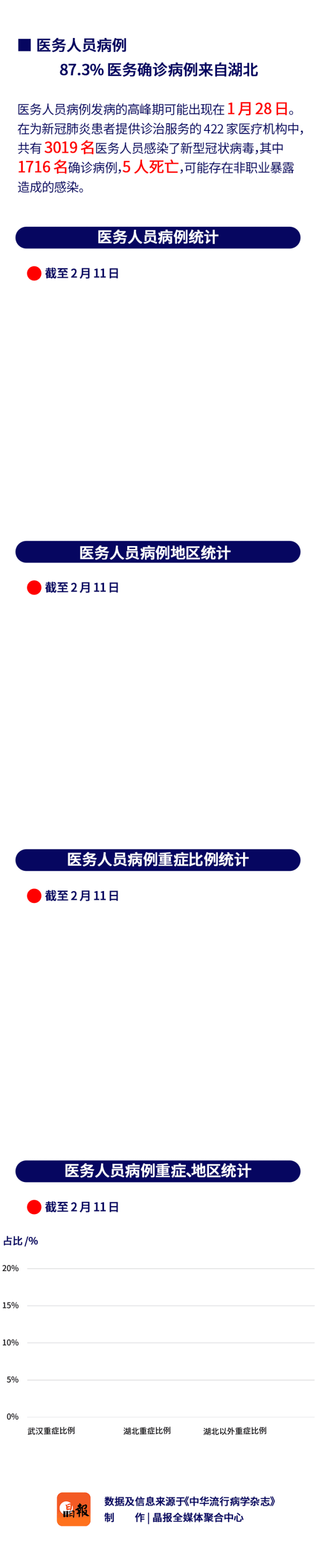 澳门威尼克斯人网站