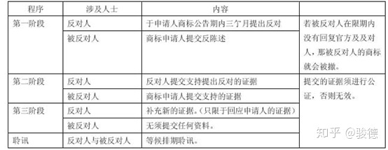 澳门威尼克斯人网站-商业地产库存承压 全国写字楼空置率近两成