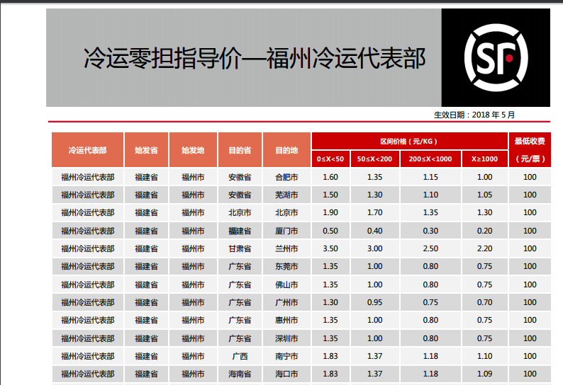 澳门威尼克斯|北京三年内将完成不少于600万平方米公建“绿改”