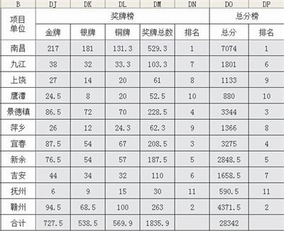 澳门威尼克斯