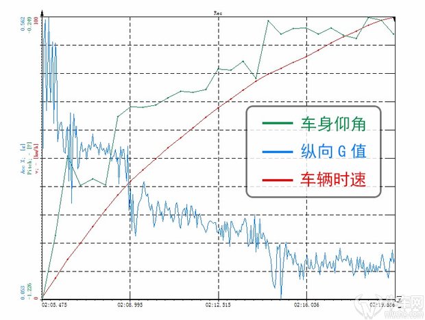 澳门威尼克斯